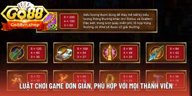 Luật chơi game đơn giản, phù hợp với mọi thành viên